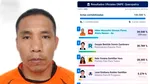 Un politician numit Hitler Mussolini a câștigat alegerile locale din Peru. Povestea numelui său neobișnuit