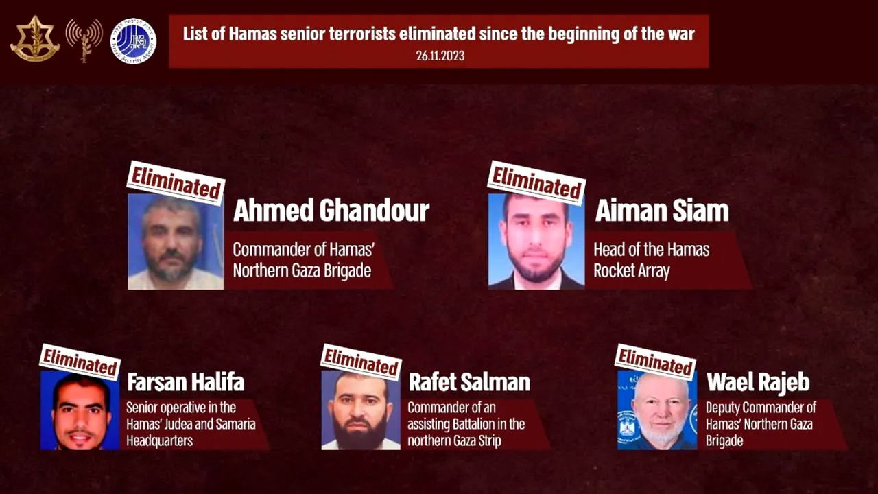 Israelul susţine că 5 comandanţi Hamas au fost ucişi înainte de încetarea temporară a focului