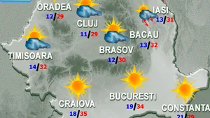 Prognoza meteo: Cum va fi vremea în weekend în ţară şi în Bucureşti