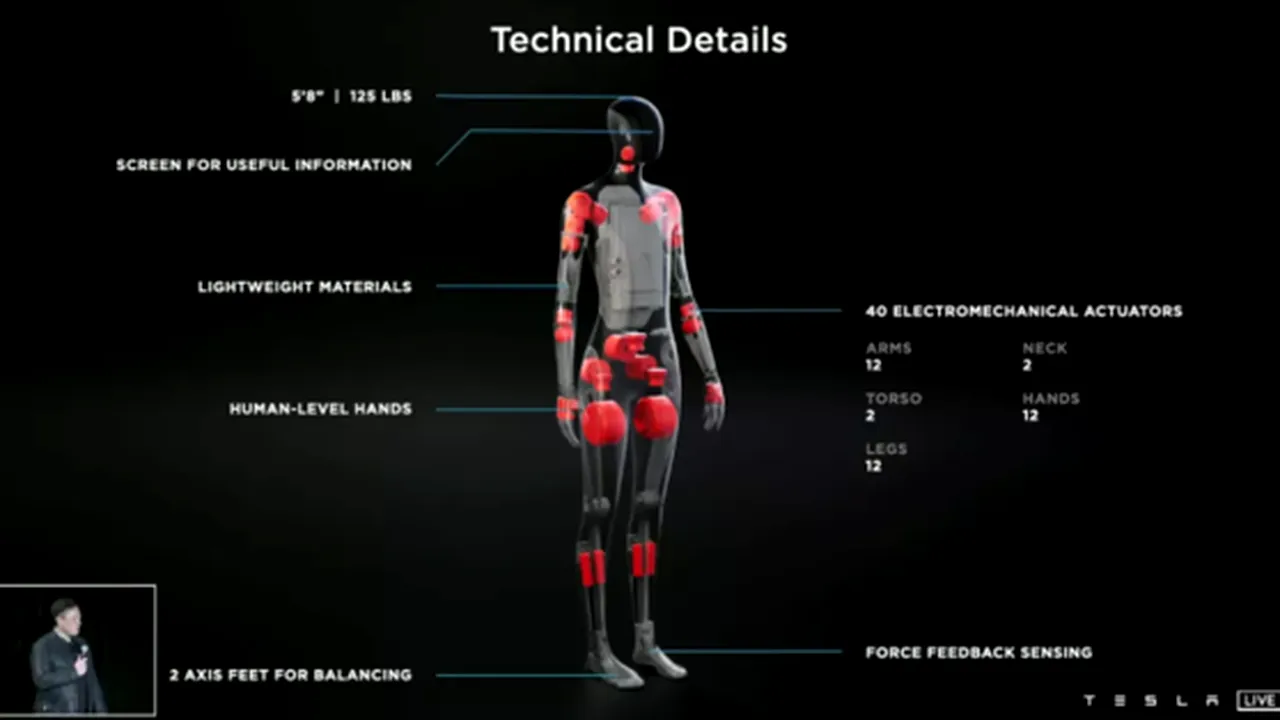 Poate că Tesla nu va mai fi despre maşini electrice. Elon Musk spune că un robot umanoid este 