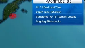 Rusia anulează avertizarea de tsunami pentru Kamchatka după cel mai puternic cutremur din ultimii 50 de ani