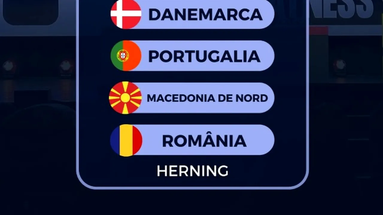 Handbal EURO 2026: România debutează cu Portugalia