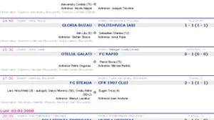 Pe site-ul LPF, Poli Timişoara a învins Unirea Urziceni, deşi meciul se dispută diseară