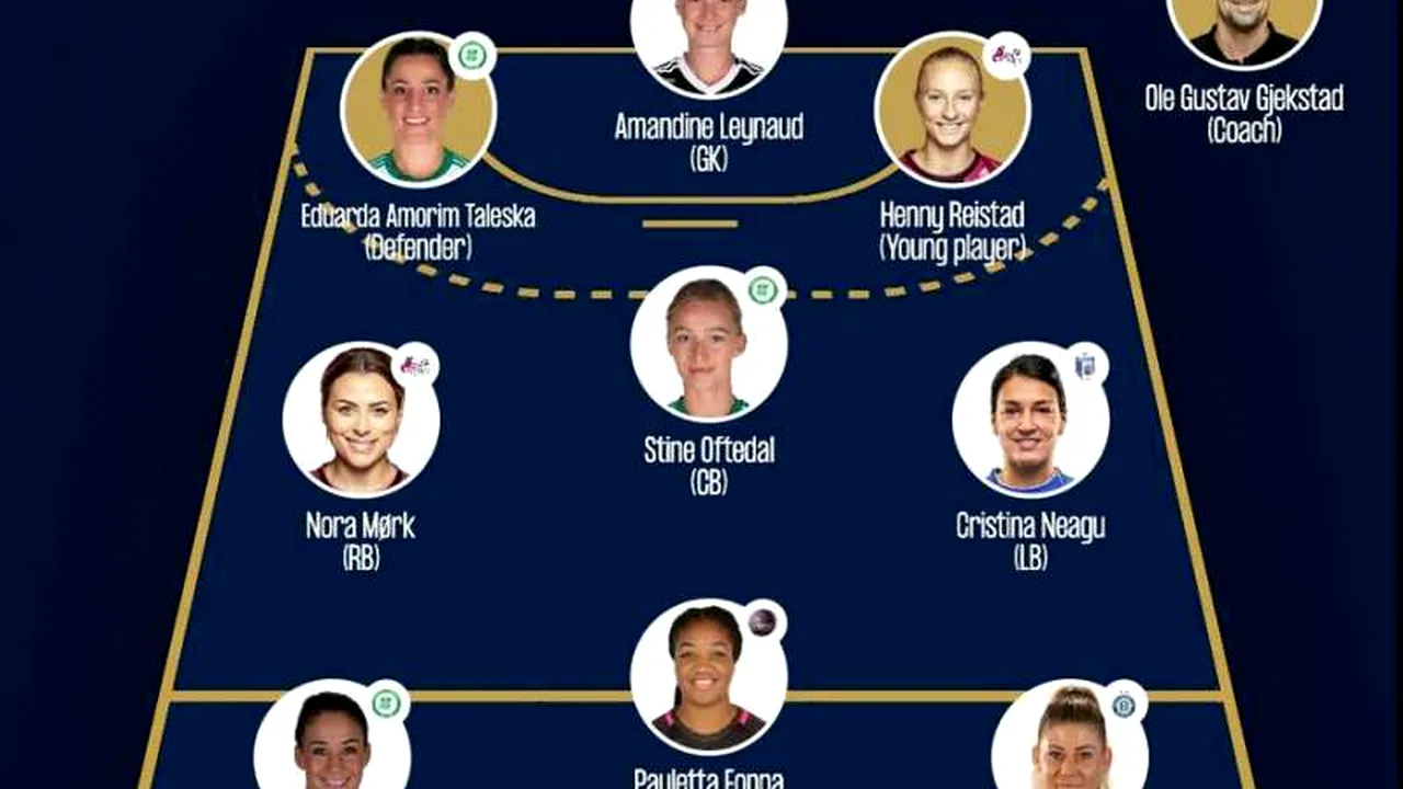 Cristina Neagu, aleasă în echipa ideală a Ligii Campionilor