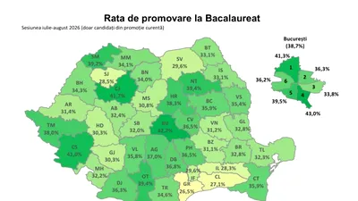EDUCAȚIE Harta rezultatelor la Bacalaureat 2026, sesiunea a doua. Diferență uriașă între județele fruntașe și cele codașe