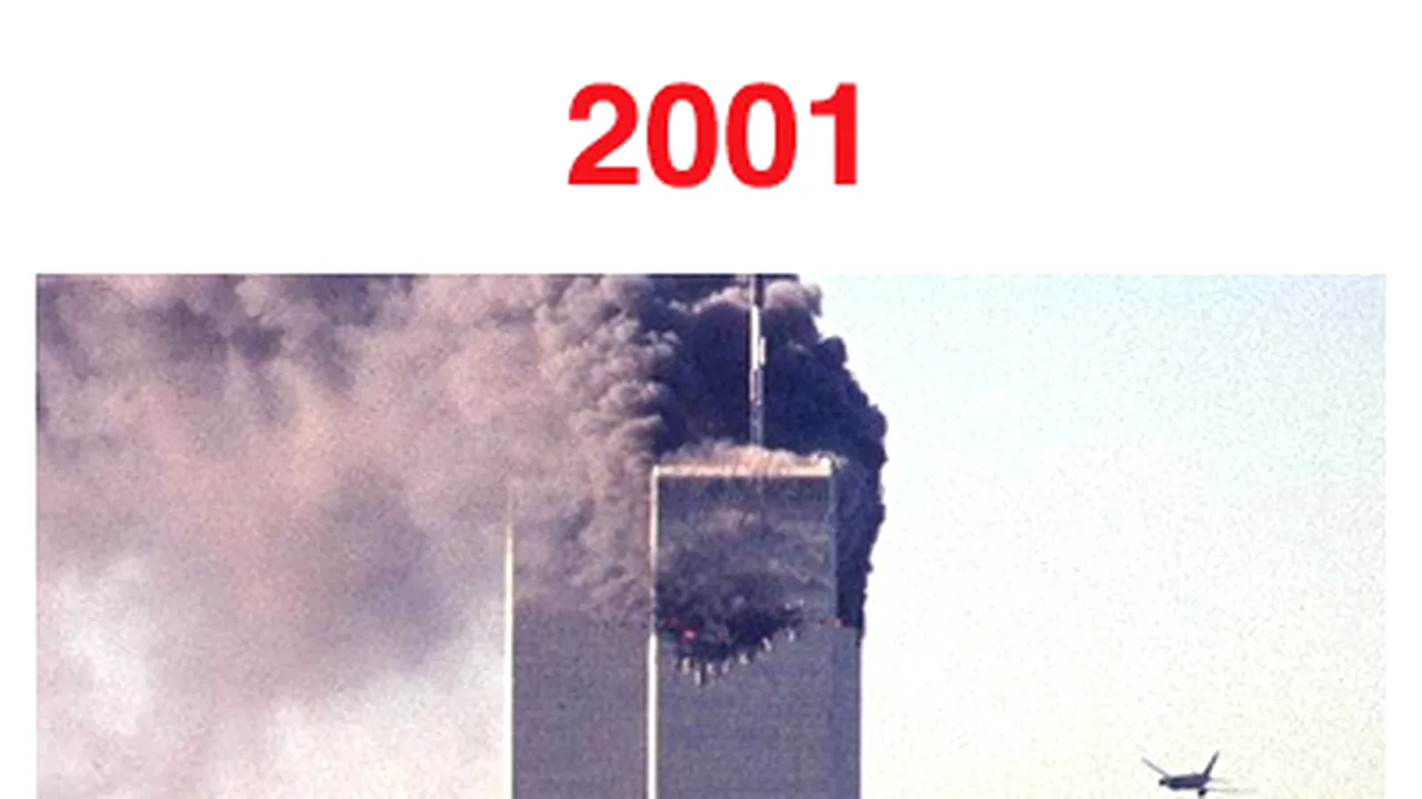 2001