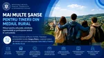 Ministerul Muncii a adoptat Carta Albă a Tinerilor din Mediul Rural. Ce măsuri sunt propuse pentru sprijinirea tinerilor