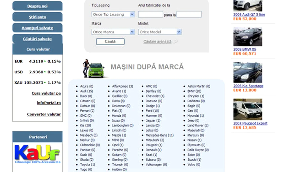Romanian Leasing Debtors May Sell Contracts On Specialized Website
