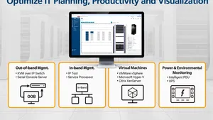 Software-ul ATEN pentru management centralizat
