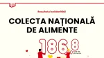 Împreună hrănim speranța: peste 186.000 kg de alimente donate în magazinele PENNY, la Colecta Națională de Alimente – ediția de Paște 2025