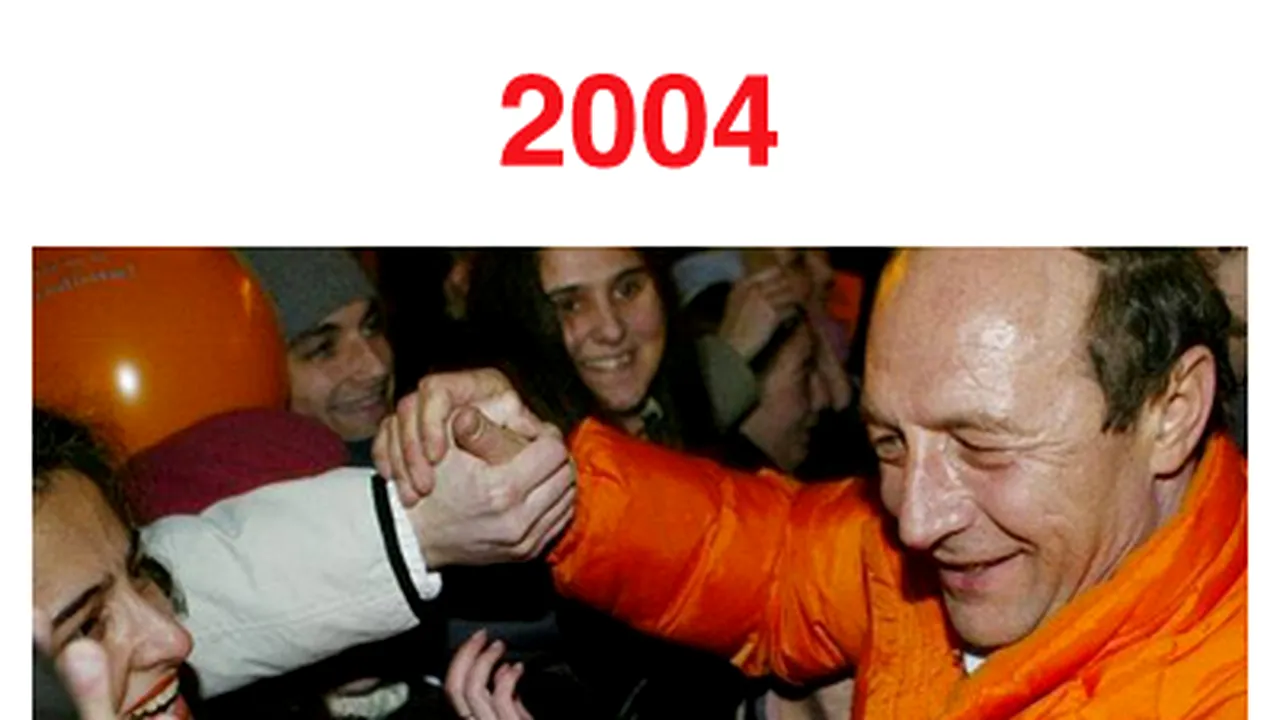 2004