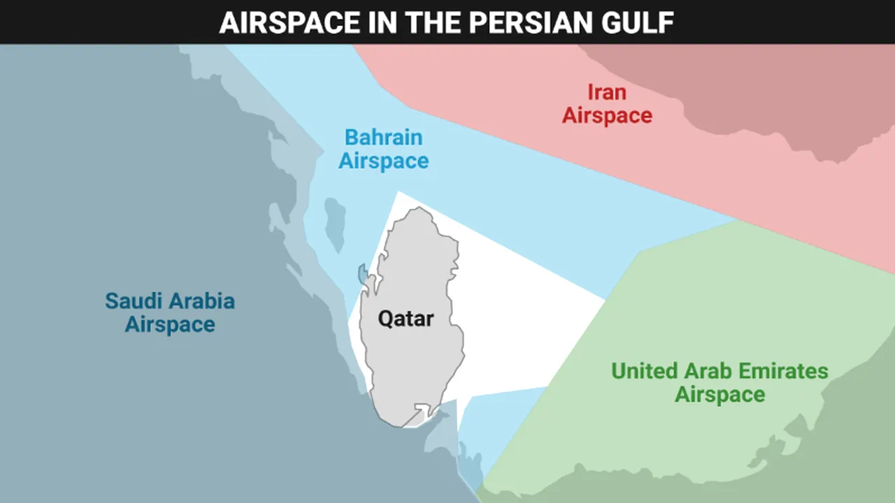 Harta care arată cât de mare este PERICOLUL la care este supusă compania Qatar Airways, ca urmare a crizei diplomatice între Qatar şi mai multe state arabe