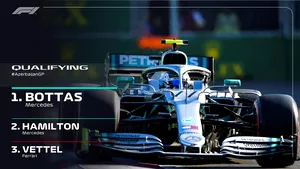 Cum arată linia de start la Formula 1. Valtteri Bottas va pleca din pole-position în Marele Premiu al Azerbaidjanului