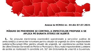Starea de alertă va fi prelungită cu 30 de zile. Măsuri noi anunţate DOCUMENT