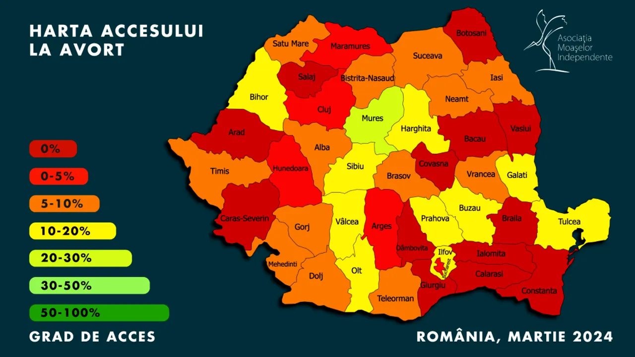 Peste 80% dintre spitalele publice nu oferă servicii de avort sau nu pot fi contactate