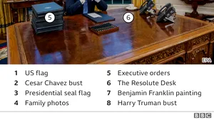 Biroul Oval, redecorat de noul preşedinte. Joe Biden şi-a pus amprenta personală asupra celebrului birou din Casa Albă