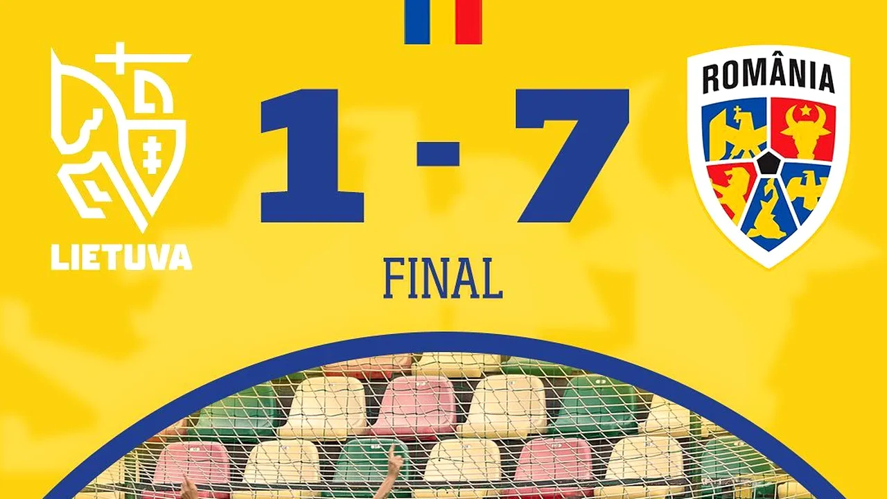 România a învins Lituania în preliminariile Cupei Mondiale de fotbal feminin cu scorul de 7-1