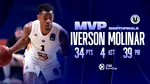 Iverson Molinar, de la U-BT Cluj-Napoca, MVP-ul optimilor de finală Eurocup