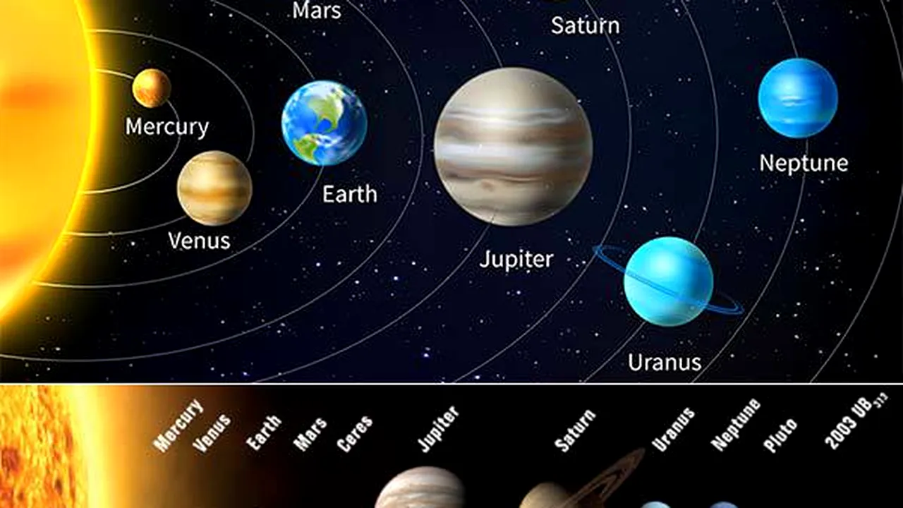 După eclipsa de lună, un alt fenomen astronomic spectaculos are loc pe cer: „apropierea” planetelor Venus şi Jupiter 