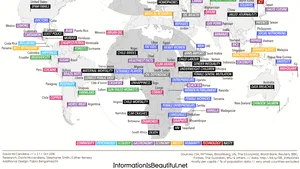 Canada este dependentă de Facebook. Turcia înseamnă cenzura social media şi în Nigeria se joacă scrabble. Clasificarea ţărilor lumii după pasiuni şi probleme în 2016