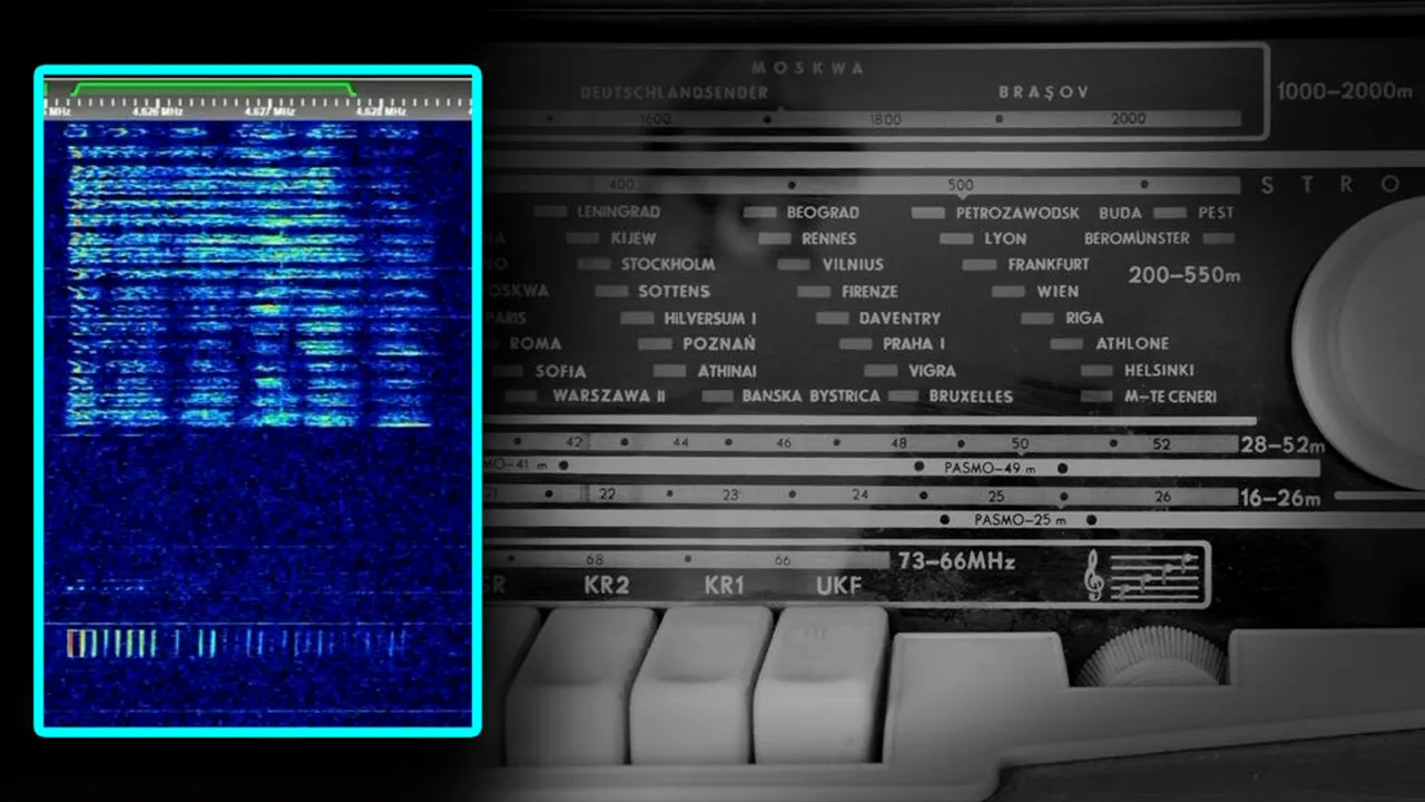 „Radioul Apocalipsei” din Rusia a transmis din nou mesaje misterioase. O voce masculină a întrerupt celebrul semnal
