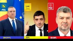 Marius Pieleanu, Avangarde: „Este foarte posibil să fie o nominalizare PSD - PNL comună la Preşedinţie ca să se destructureze avântul AUR”