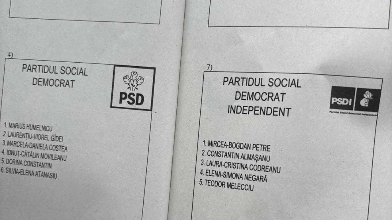 Deputat: Escrocheria secolului, clonele au lipsit PSD de peste 20% din voturi în judeţul Galaţi