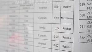Bacalaureatul olimpicilor: Promovabilitate de 34,2% înaintea contestaţiilor. Cea mai mare medie - 9,90