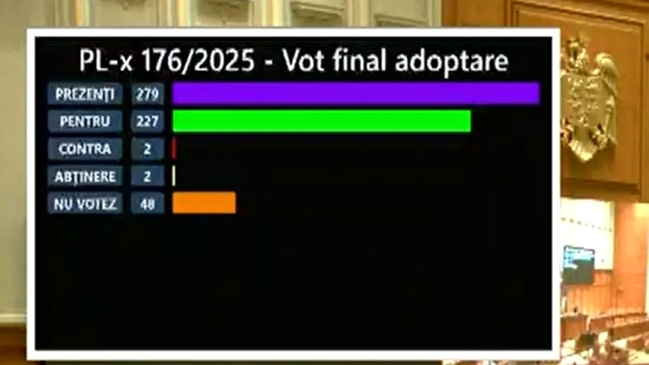 Lege nouă pentru transparență în gestionarea deșeurilor: lista firmelor autorizate va fi publicată online