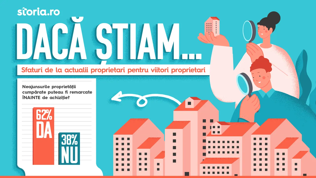 Studiu Storia.ro şi OLX Imobiliare: sfaturi de la actualii proprietari pentru viitorii cumpărători
