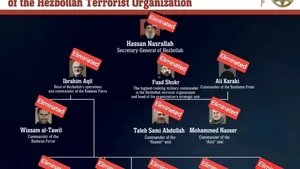 Hezbollah este slăbit, dar încă periculos. A creat atacul israelian cu pagere o oportunitate pentru uciderea lui Nasrallah?
