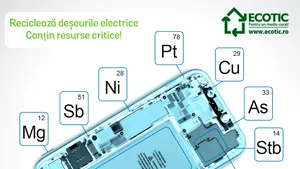 Reciclează deșeurile electrice  pentru materiile prime critice!