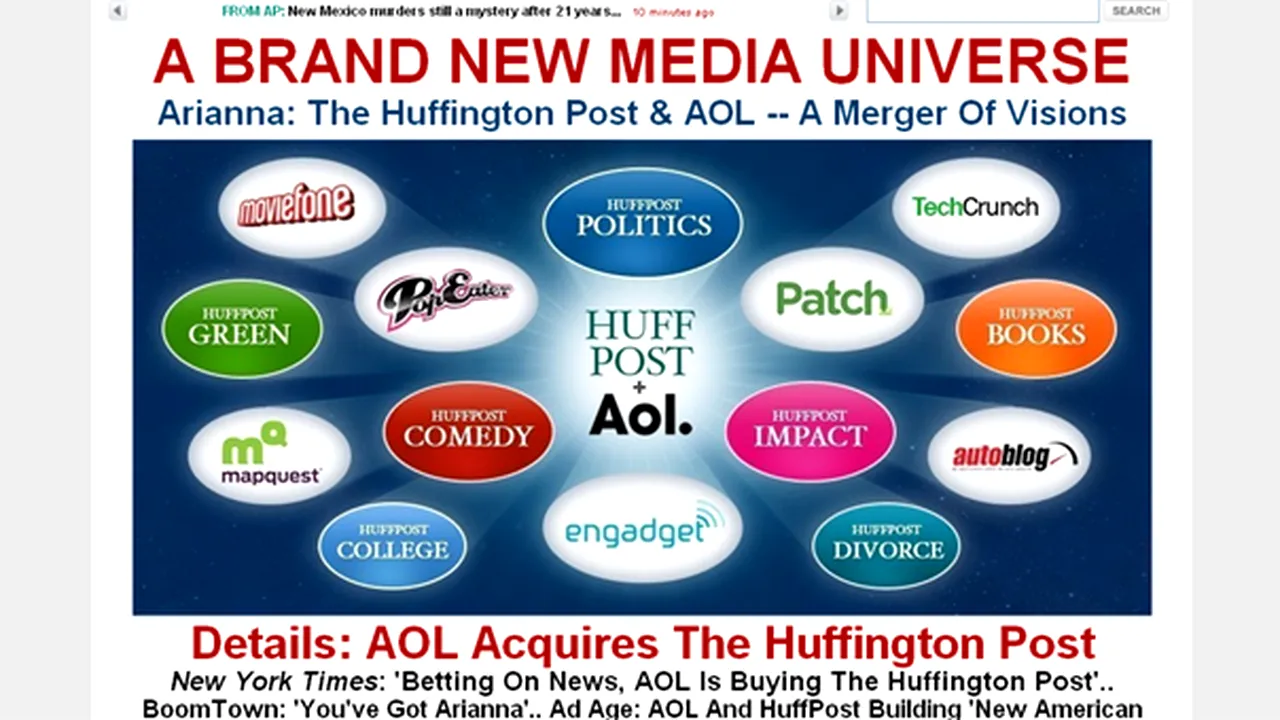 AOL cumpără The Huffington Post