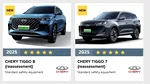 Chery TIGGO7 CSH și TIGGO8 CSH au obținut ratingul maxim de cinci stele la testele Euro NCAP