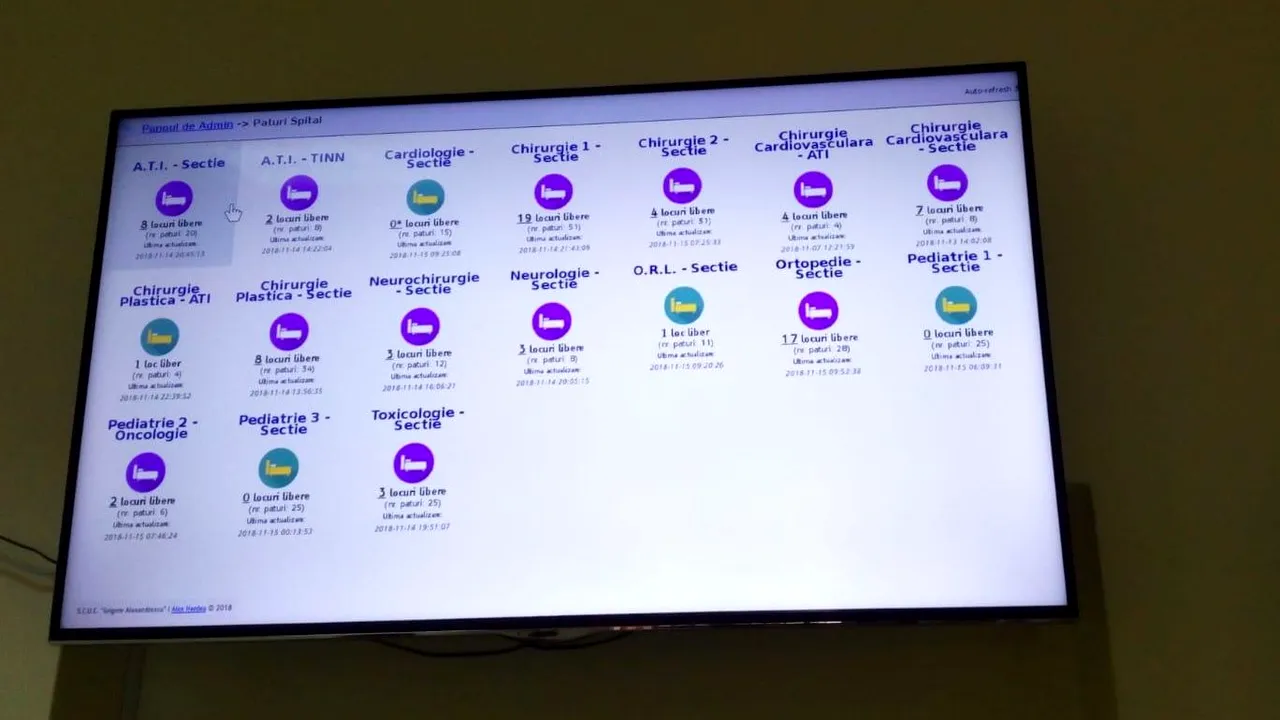 Spital din Bucureşti cu sistem digital pentru raportarea numărului de paturi libere. Proiect creat chiar de un medic rezident al instituţiei