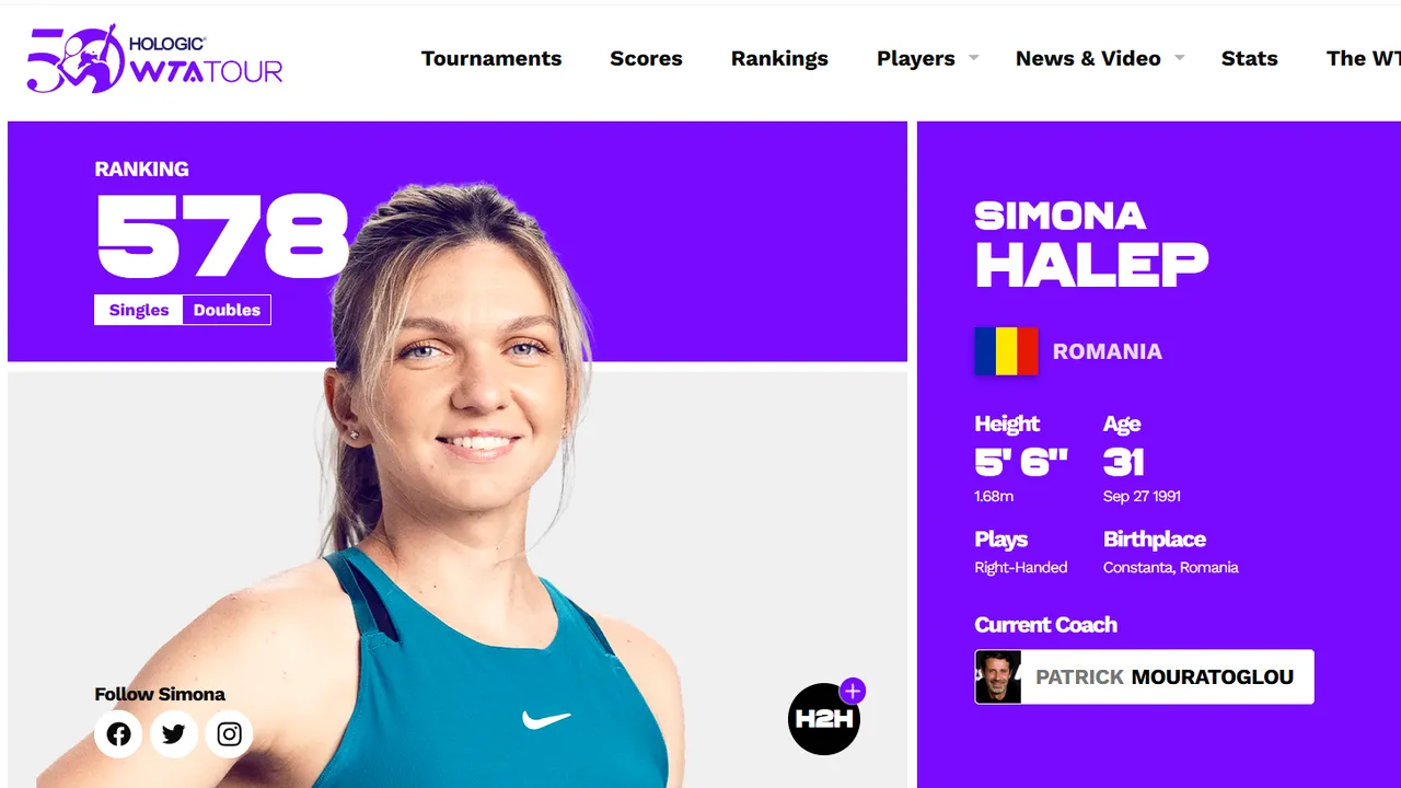 Simona Halep s-a prăbuşit: locul 578 în clasamentul WTA