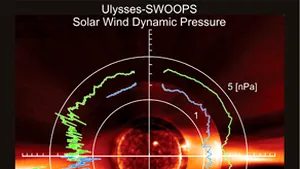 Terra, afectată de puternice vânturi solare