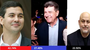 Alegeri în Paraguay: candidatul partidului de guvernământ a câştigat scrutinul