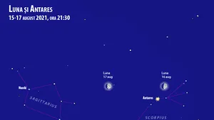 Antares, steaua-gigant din constelaţia Scorpius, poate fi văzută cu ochiul liber FOTO VIDEO