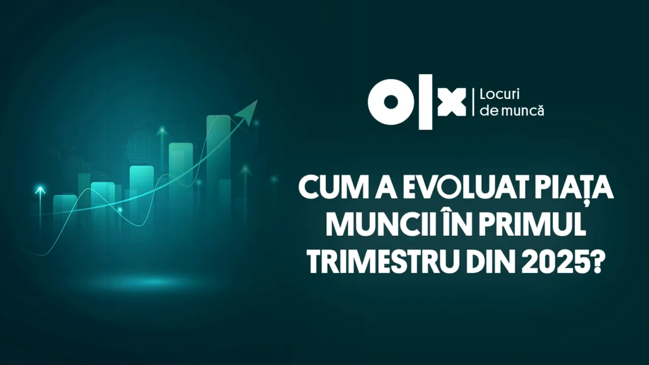 Creștere semnificativă pe platforma OLX Locuri de Muncă în primul trimestru din 2025