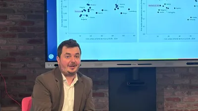 ECONOMIC Cum ar putea afecta economia Românei conflictul din Orientul Mijlociu? Iulian Lolea, economist șef al Confederația Patronale Concordia: „Rămânem într-o zonă vulnerabilă”