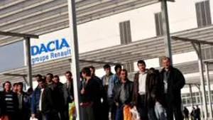 Romania Dacia Renault Employees Continue Strike, Several Unions Rally At Noon