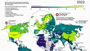 România se află pe locul 49 într-un clasament global al celor mai inovatoare ţări