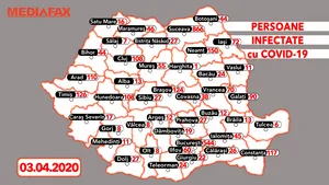 Harta actualizată a ”zonelor roşii” din România. Care sunt cele mai afectate judeţe şi unde sunt cei mai puţini infectaţi | FOTO