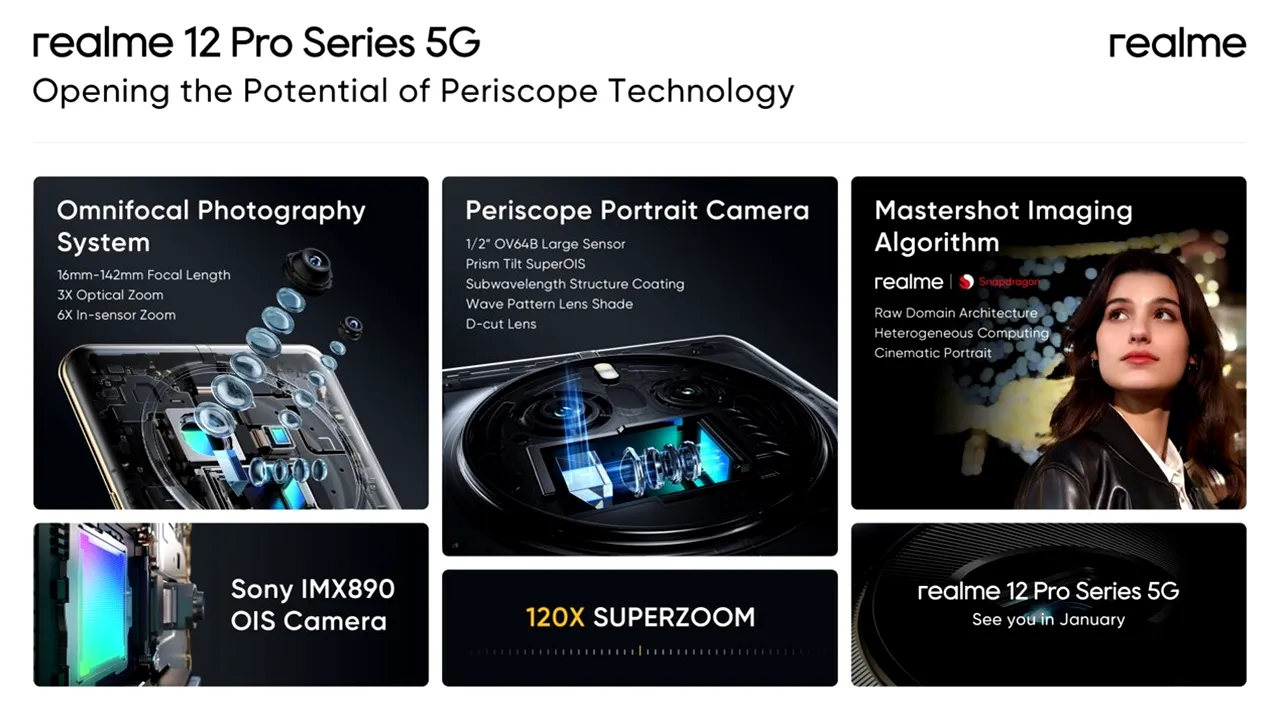 Realme dezvăluie camera periscop de pe noua serie realme 12 Pro