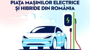 Raport Autovit.ro: Piața mașinilor electrice și hibride din România -  oferta crește, iar românii devin mai selectivi