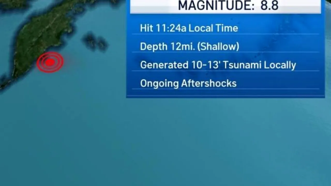 Rusia anulează avertizarea de tsunami pentru Kamchatka după cel mai puternic cutremur din ultimii 50 de ani