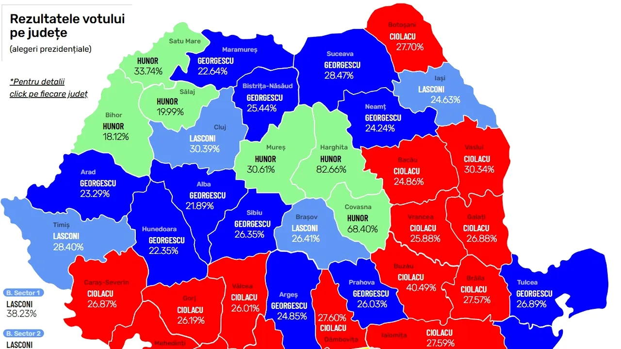 Rezultate alegeri prezidenţiale pe judeţe. Fiefuri PNL, câştigate de Călin Georgescu. Ciolacu are 16 judeţe, Lasconi - Capitala şi 4 judeţe