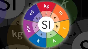 Oamenii de ştiinţă au aprobat extinderea prefixelor utilizate în sistemul global de măsurare. Ceea ce înseamnă un kilogram s-ar putea schimba în viitor