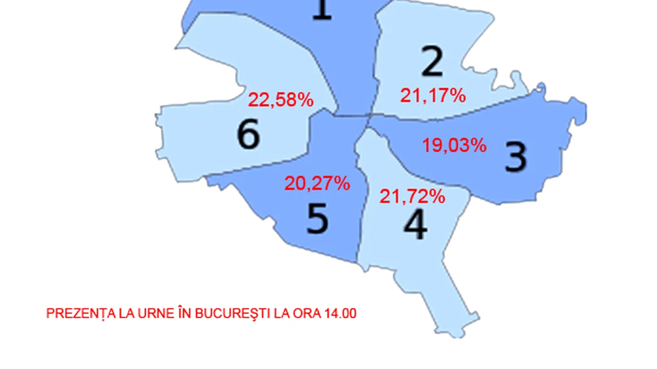 REFERENDUM 2012: Prezenţa la vot în Bucureşti a fost de 21,04% până la ora 14.00 